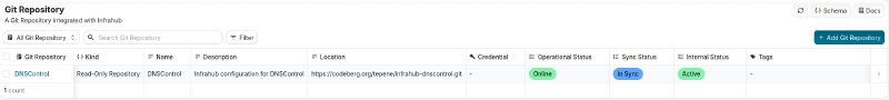 Infrahub Git Repositories