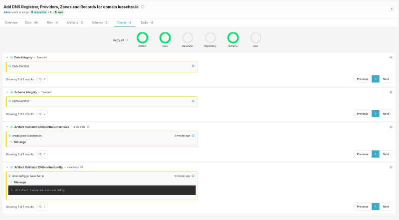 Proposed Change Validation